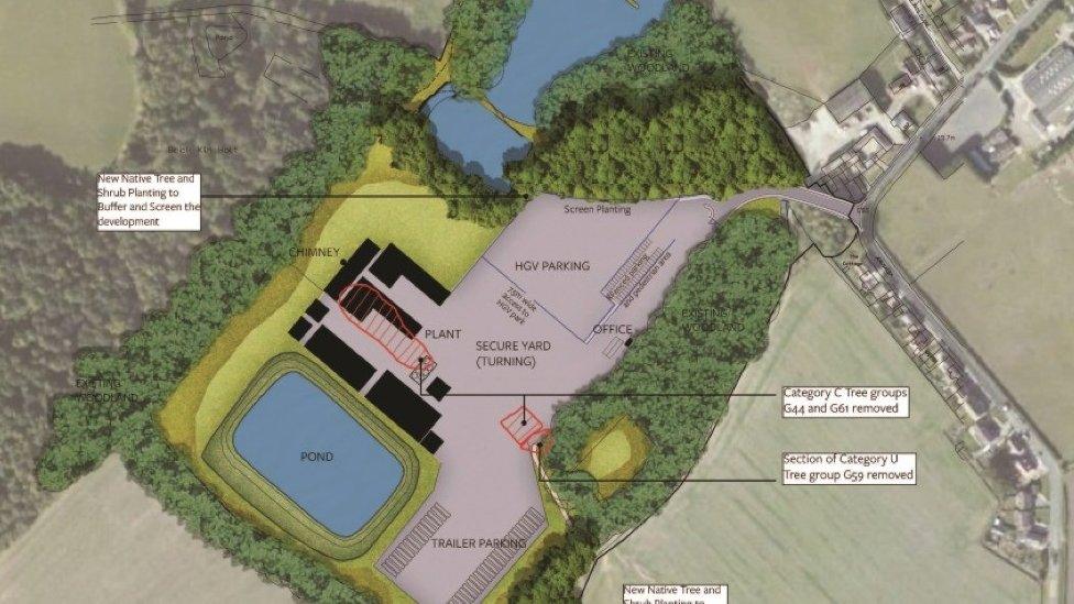 Plans for new site