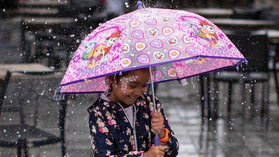 girl-under-brolly outside-London-Eye.