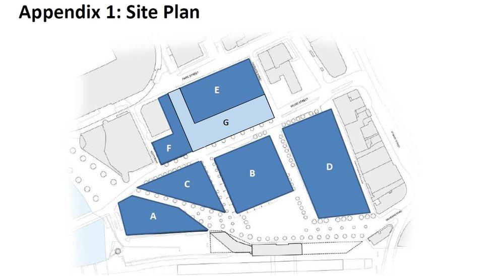 Site plan