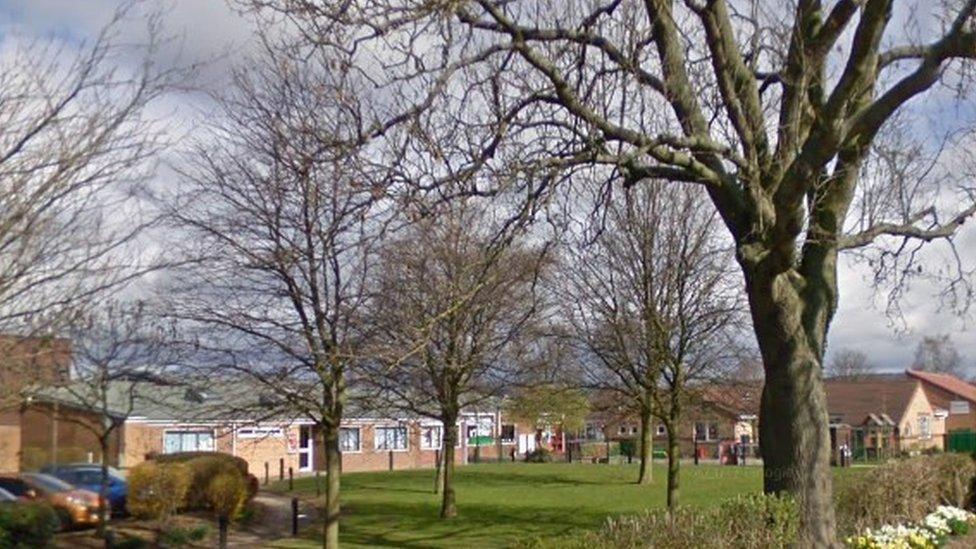 Thirsk Community Primary School