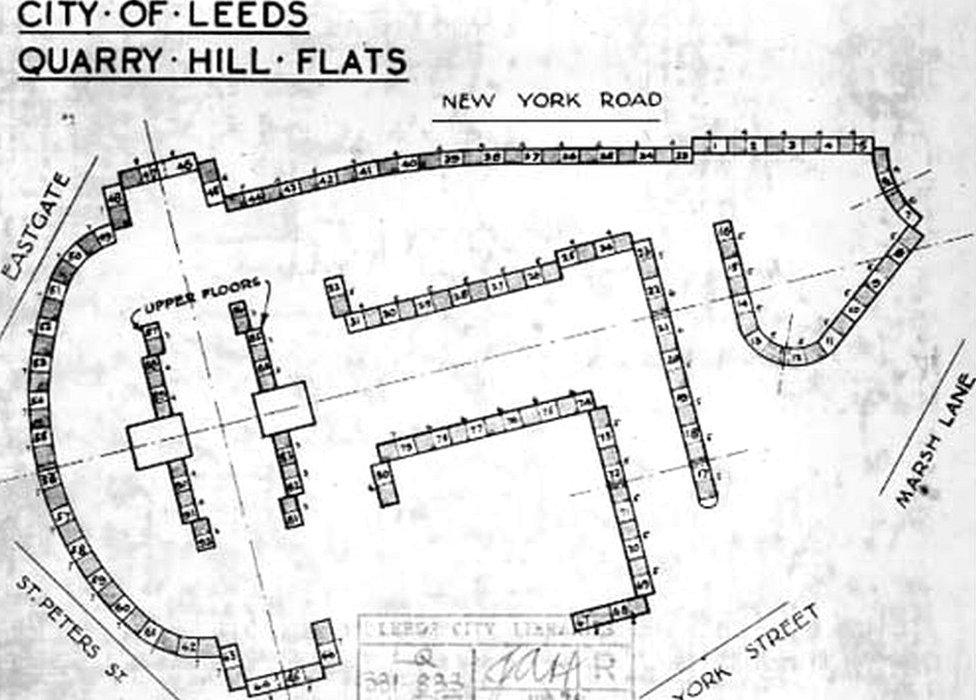 A map of the scheme