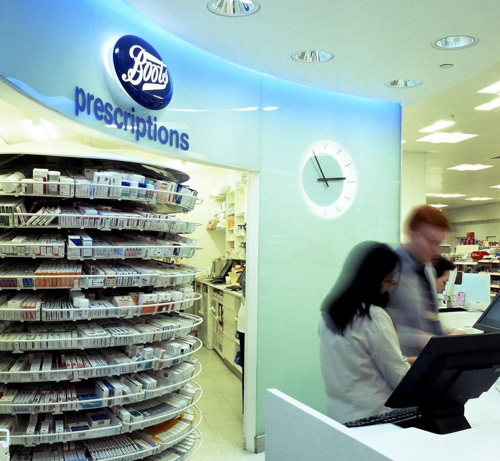 Boots Pharmacy