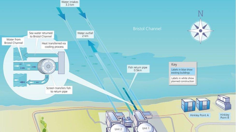 A graphic of cooling tunnels