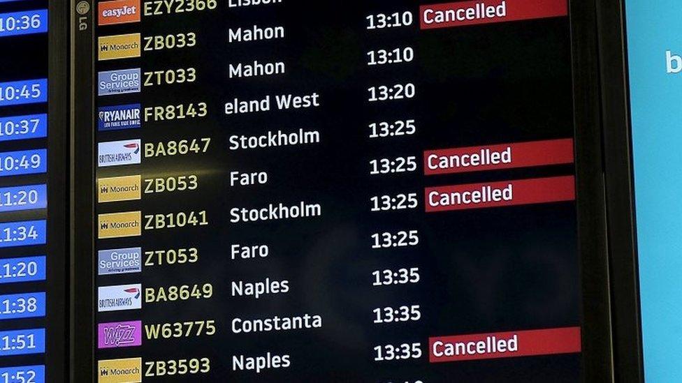 Departure board at Luton Airport