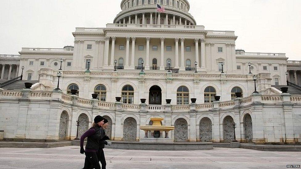 US Capitol building in Washington DC