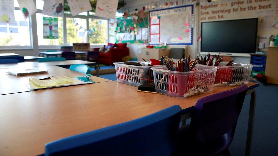 empty classroom