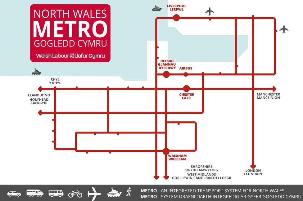 Labour north Wales metro map