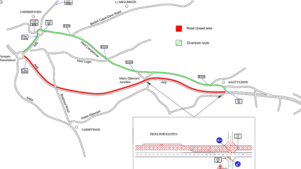 Map of diversions