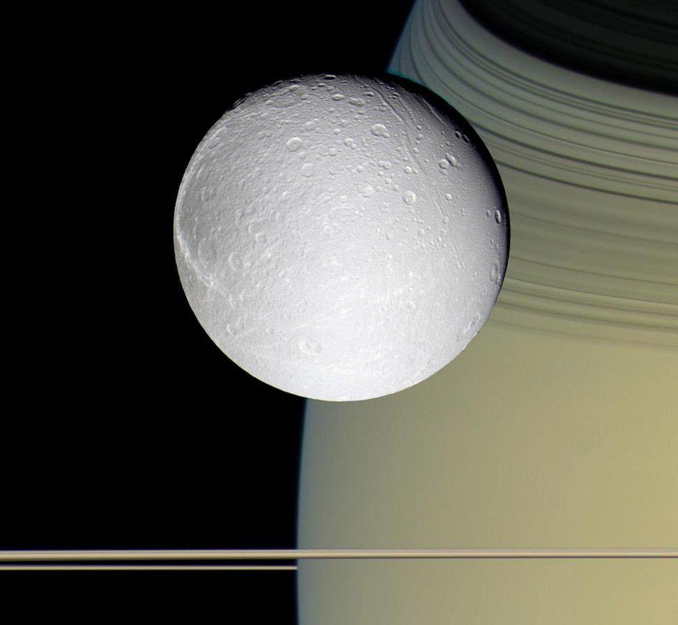 Dione and Saturn