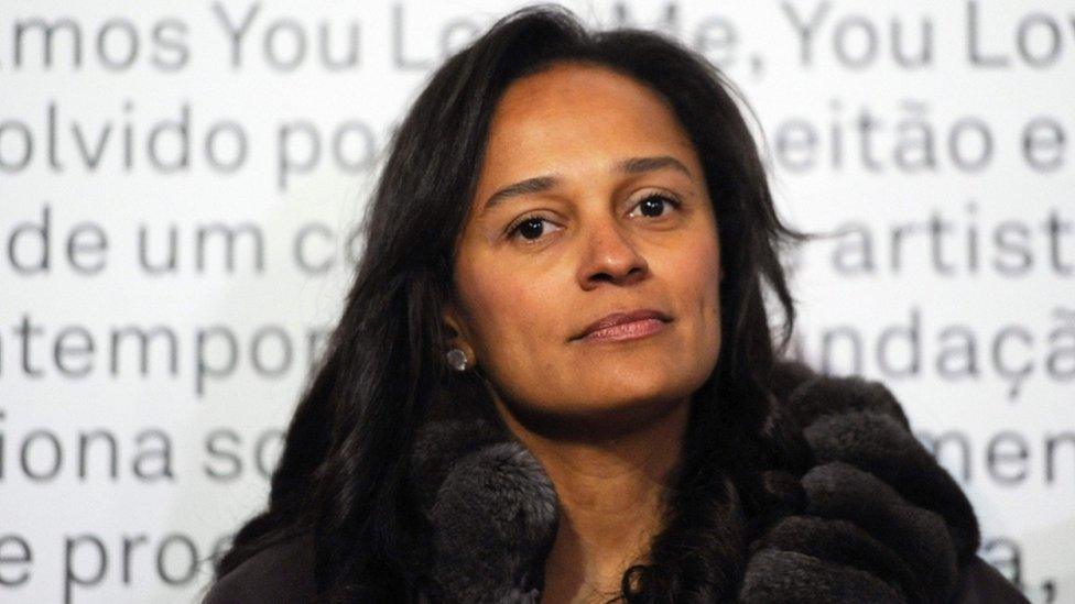 Isabel dos Santos