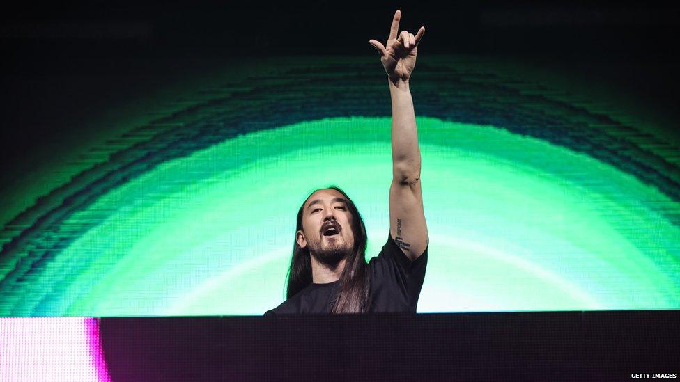 Steve Aoki