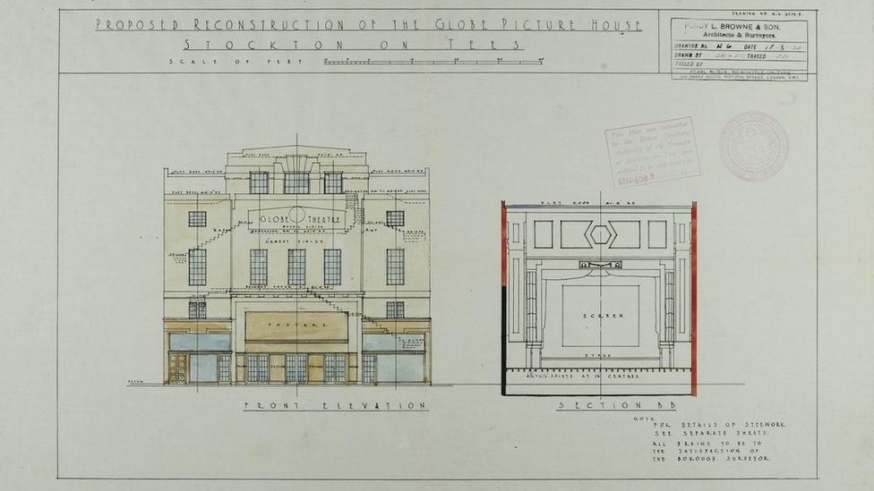 PLan of Globe