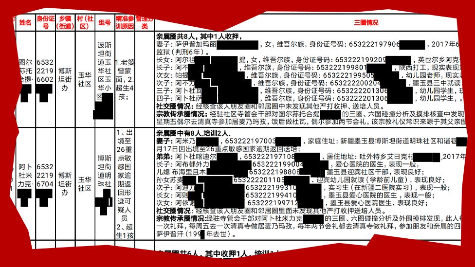 Redacted copy of The Karakax List in Chinese