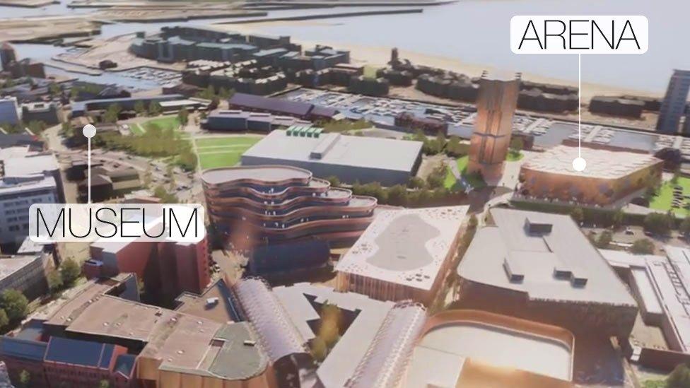 The museum and new arena are in close proximity