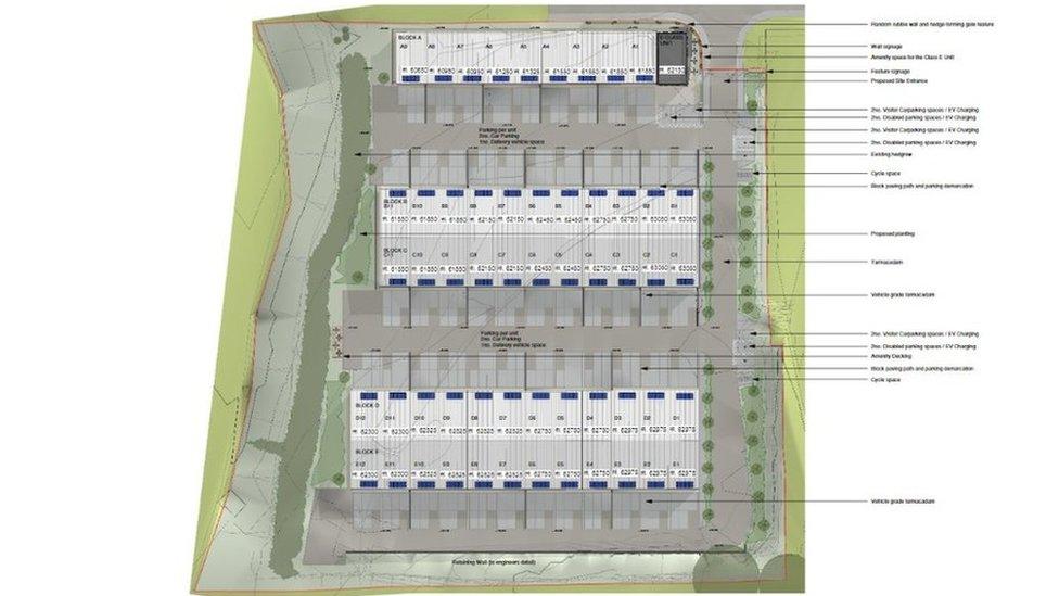 Proposed site plan