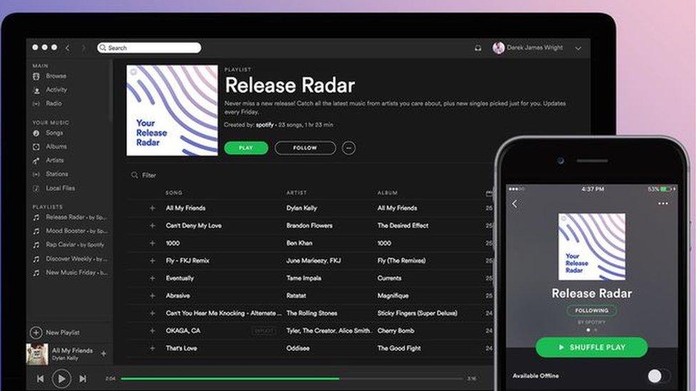 Spotify Release Radar