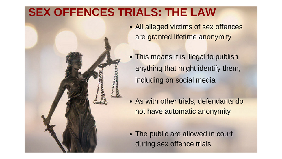 The law on sex offences