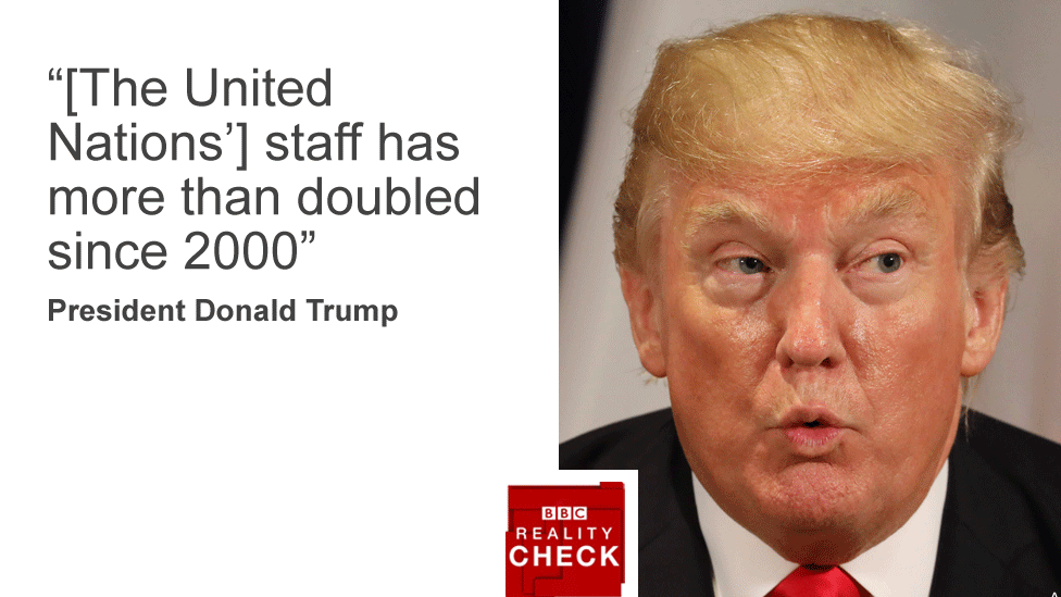 Quote card with image of Donald Trump reads: "The United Nations' staff has more than doubled since 2000"