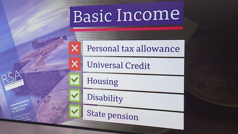 Basic income benefits