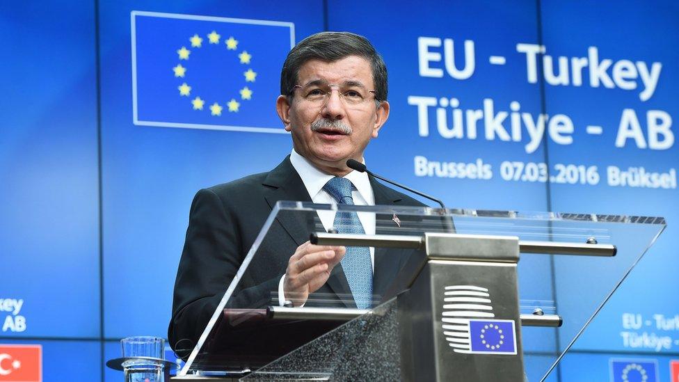 Turkey's Prime Minister Ahmet Davutoglu at summit with EU