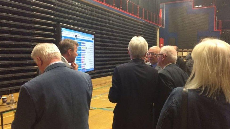 Local election count in Cumbria