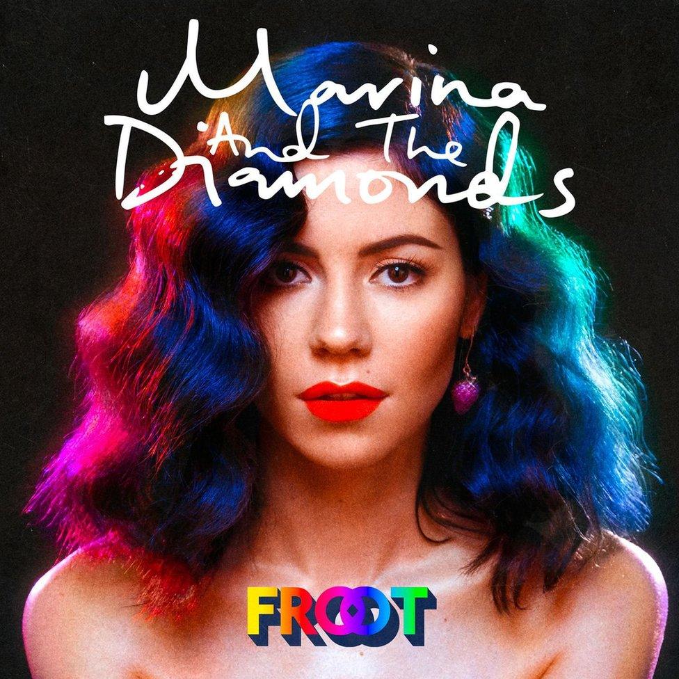 Froot artwork