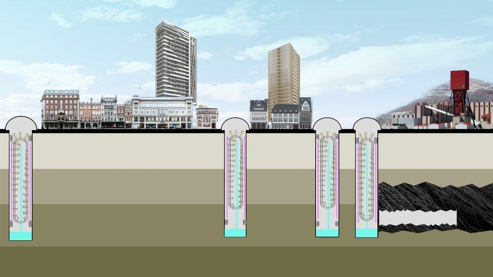 Graphic of mines close to city