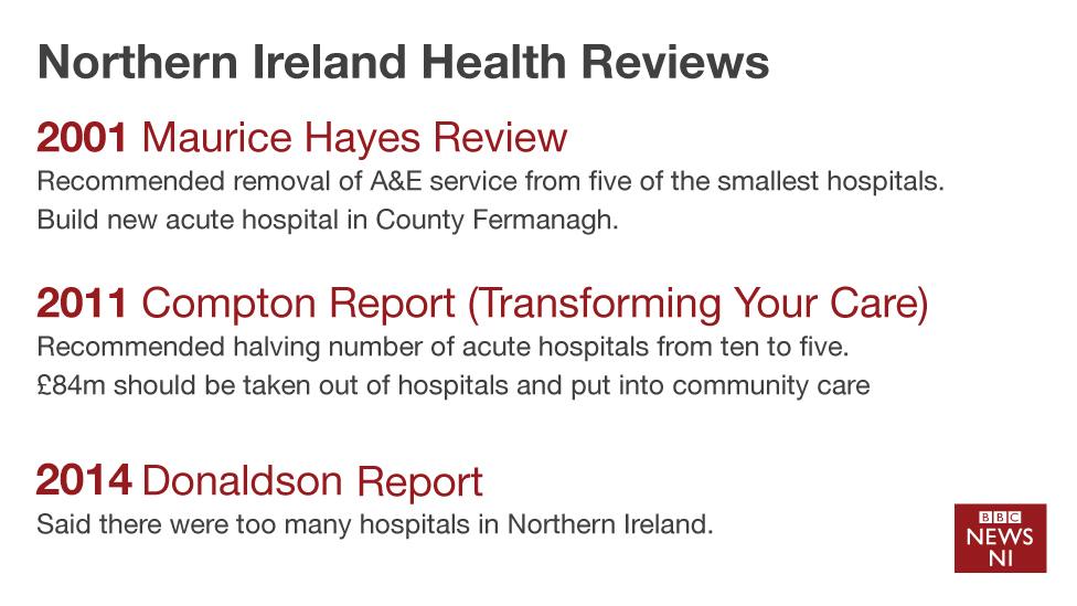 There have been three reports into Northern Ireland's health care service since 2000