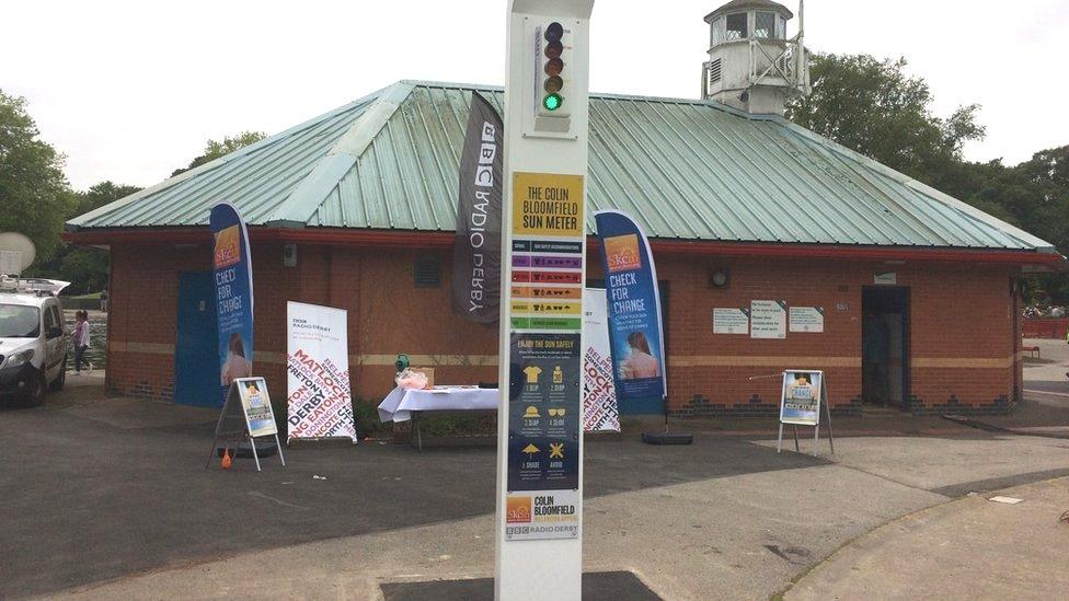 UV Meter at Markeaton Park