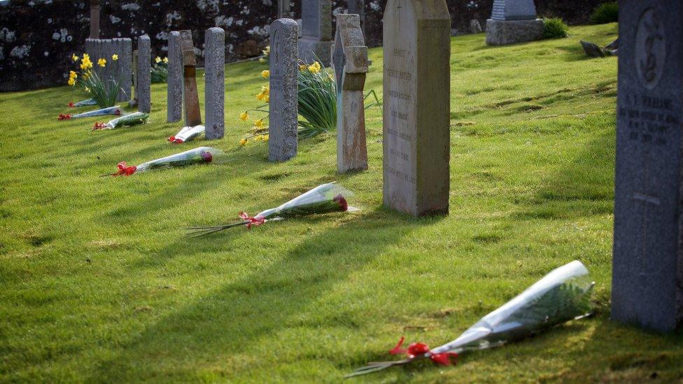 Battle of Jutland remembered in Invergordon