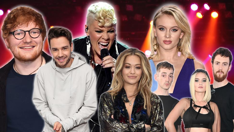 Ed Sheeran, Liam Payne, Pink, Rita Ora, Zara Larsson and Clean Bandit