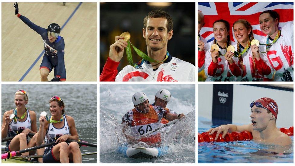 Scottish Olympians