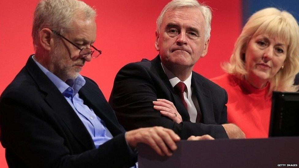 Jennie Formby with Jeremy Corbyn and John McDonnell