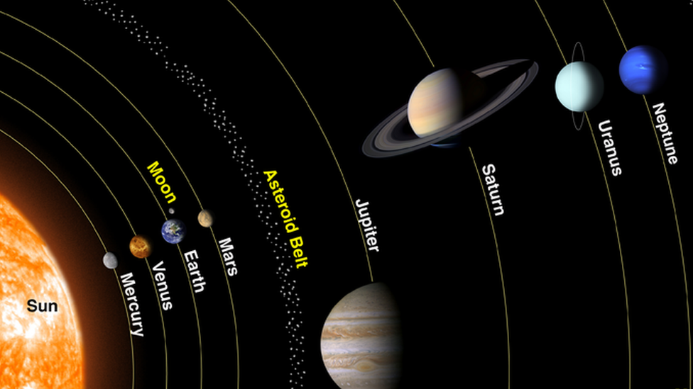 Venus is much closer to the Sun than Earth, could it once have held life?