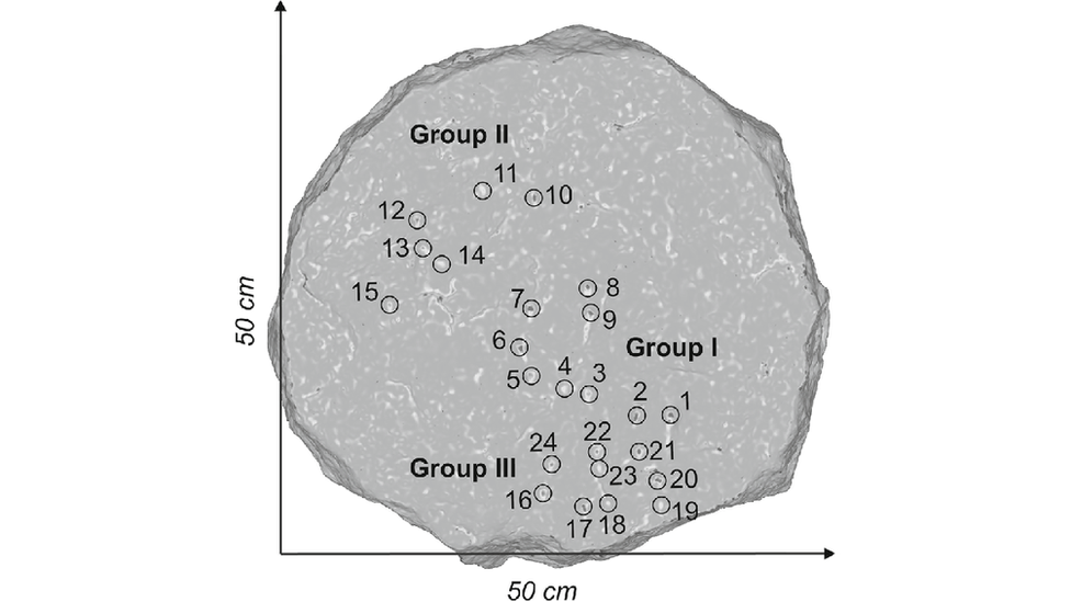 black and white diagram of the stone