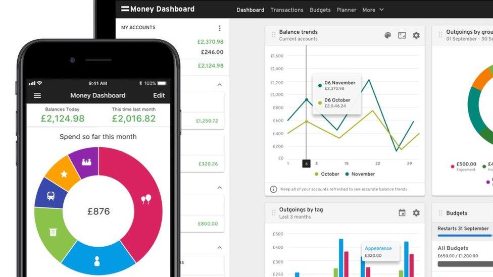 Money Dashboard website