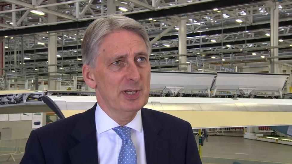 Philip Hammond