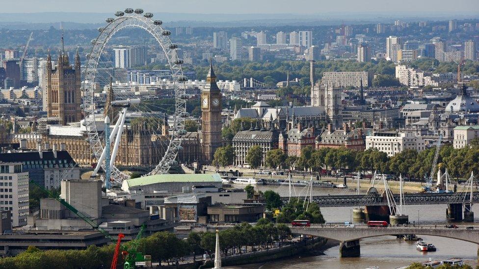 London Skyline