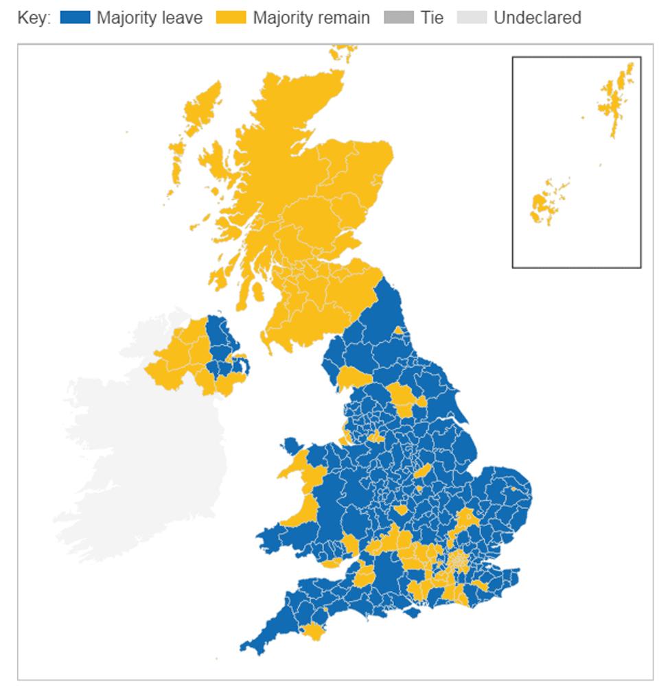 Brexit result