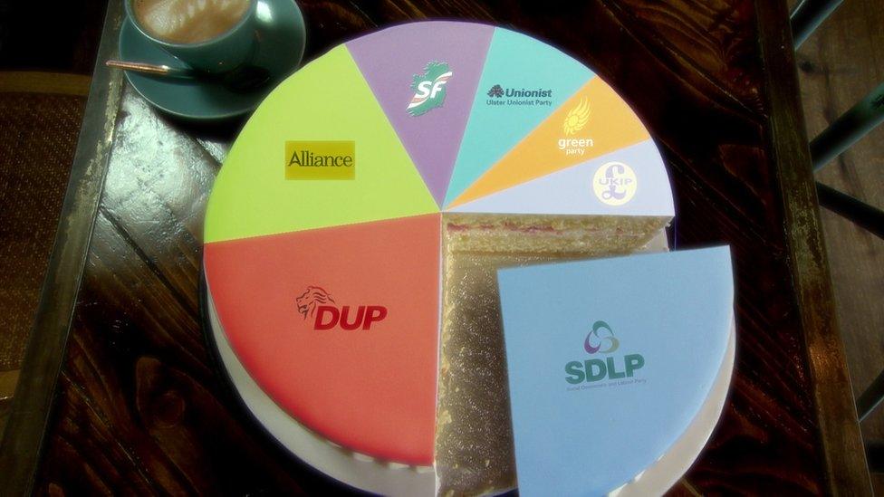 South Belfast General Election cake graphic