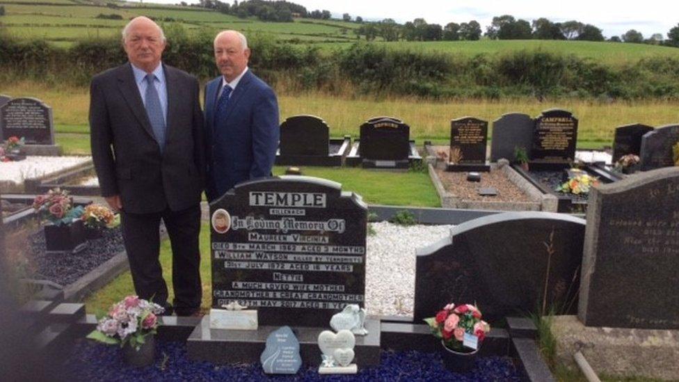 David and Adrian Temple at grave of brother William