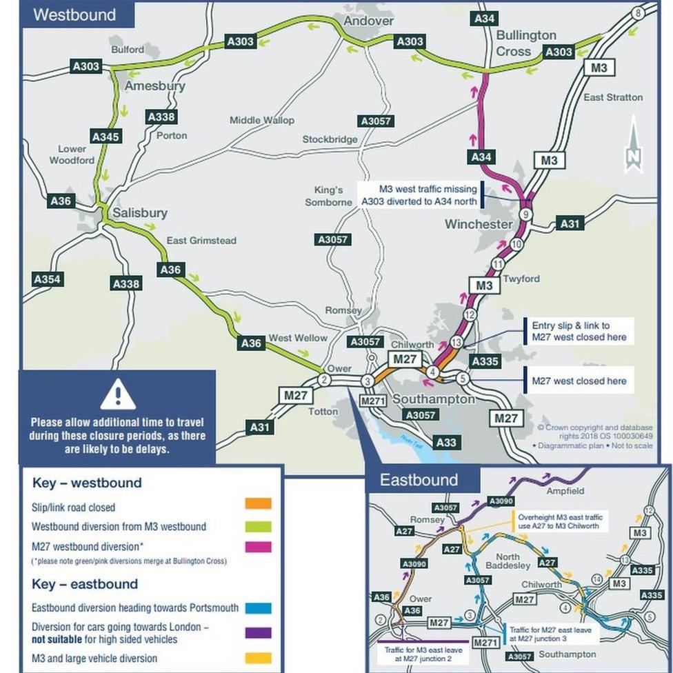 M27 diversion routes map