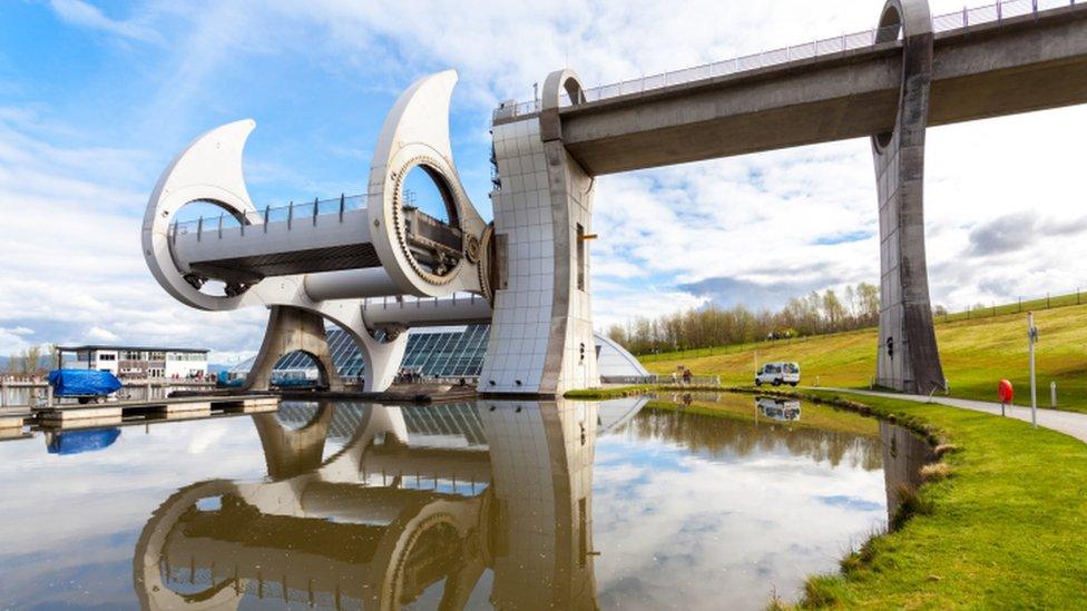 Falkirk Wheel