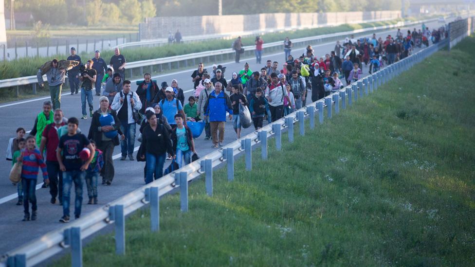 Migrants in Hungary