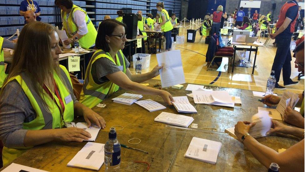 Count in Edinburgh