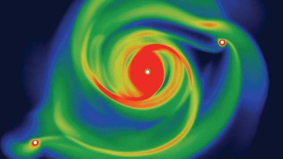 Simulation of a young planet forming