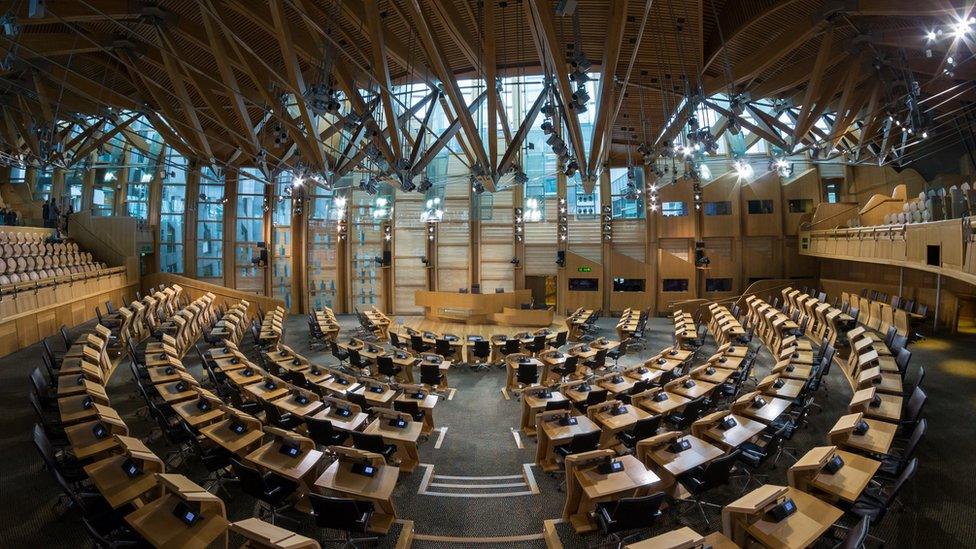 Scottish Parliament