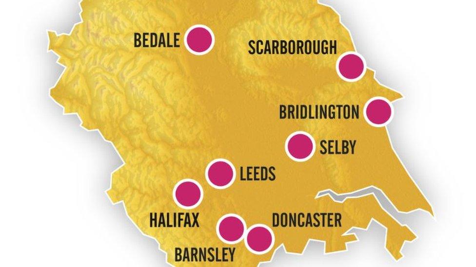 Tour de Yorkshire 2019 locations