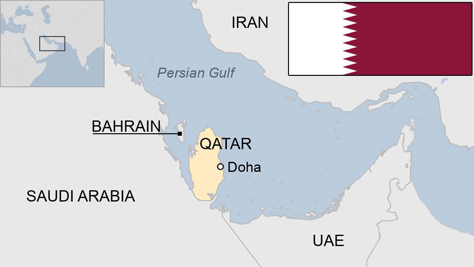 Map of Qatar