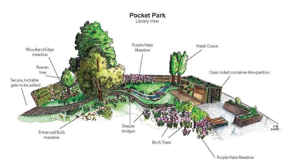 Newark garden plans